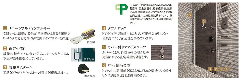 CP認定防犯玄関ドア