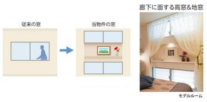プライバシーに配慮した、廊下側の窓