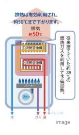 エコジョーズ
