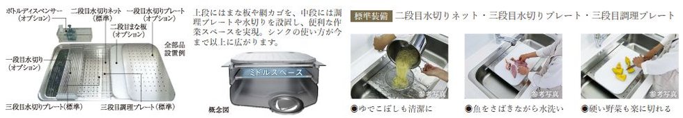 機能性を高めたEシンクを採用しました。