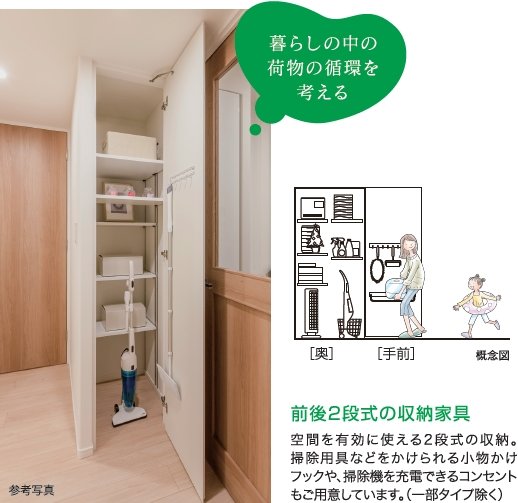 前後2段式の収納家具