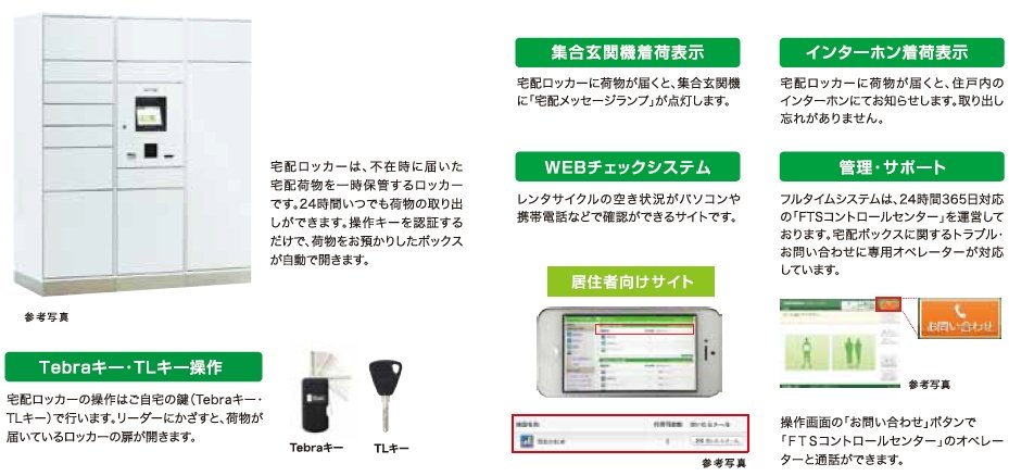 スマートな暮らしをフォローする「宅配ロッカー」。
