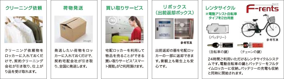 「宅配ロッカー」の便利な機能。