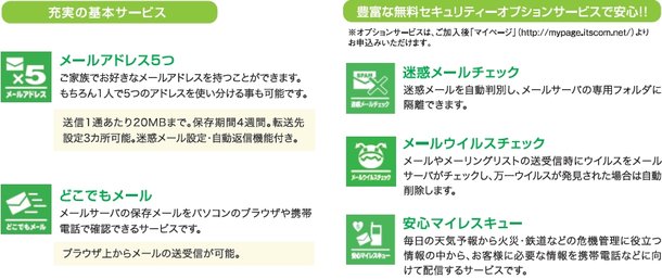 インターネット回線が24時間常時接続。モデム不要でお部屋の配線もスマートです。