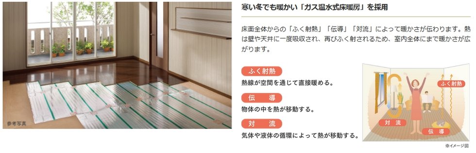 床暖房