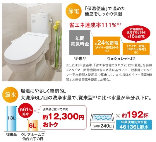 暖房便座・節水・節電・脱臭機能付き TOTO「ウォシュレット」