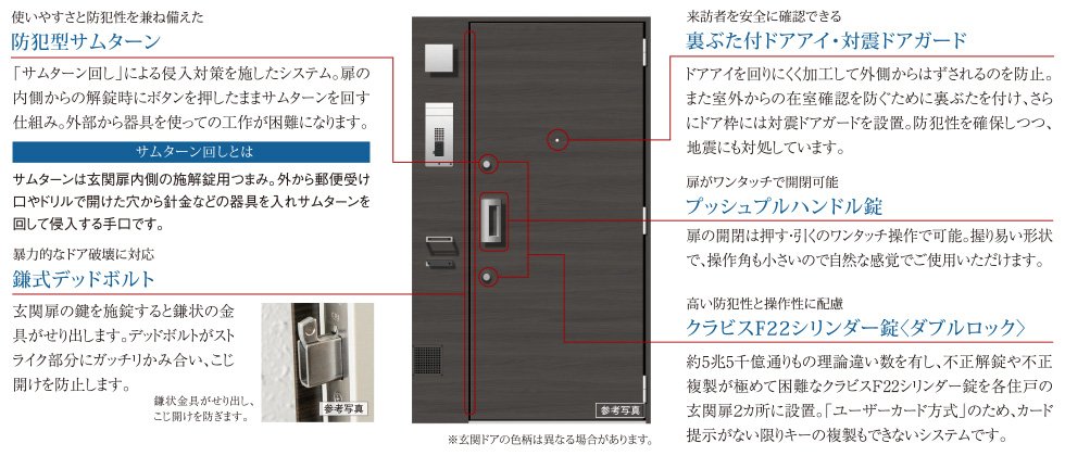 住まいの玄関ドアも細やかな配慮でしっかりガードしています。