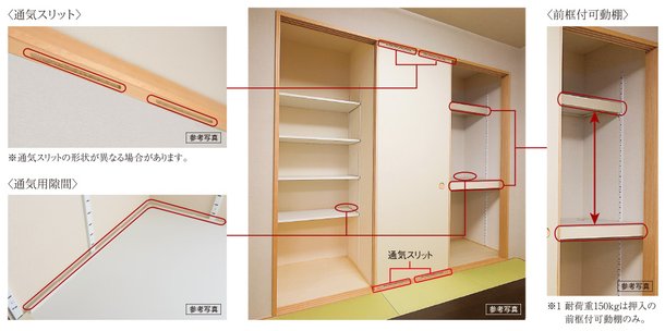 可動棚付押入