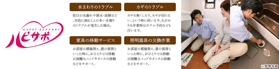 ライフサポートシステム「ハッピーサポート」