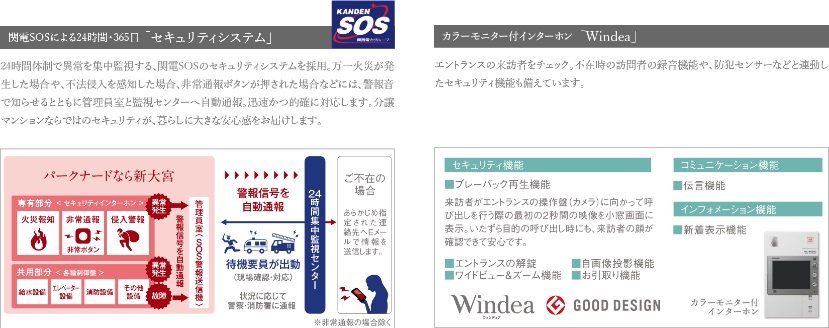 関電SOSによる24時間・365日「セキュリティシステム」