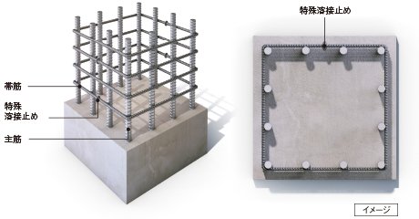 粘り強さをアップする柱構造