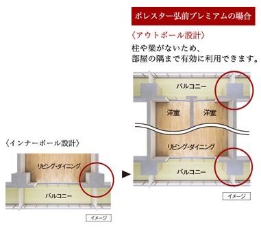 コーナー部がすっきり、アウトポール設計