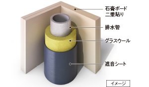 排水管の遮音