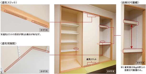 可動棚付押入