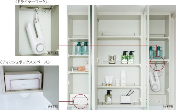 三面鏡裏収納