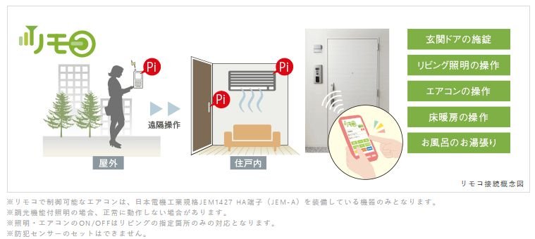 自宅内家電機器の遠隔操作が可能な「リモコ」