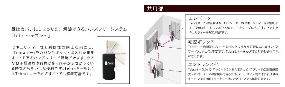 エントランスにはオートロック、住戸内で来訪者を確認。