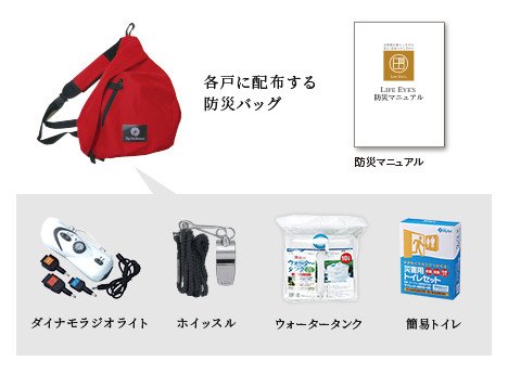 日々の暮らしの安心を支える防災対策