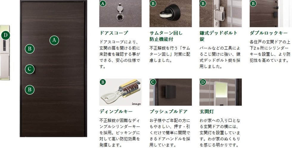 セキュリティロックシステム