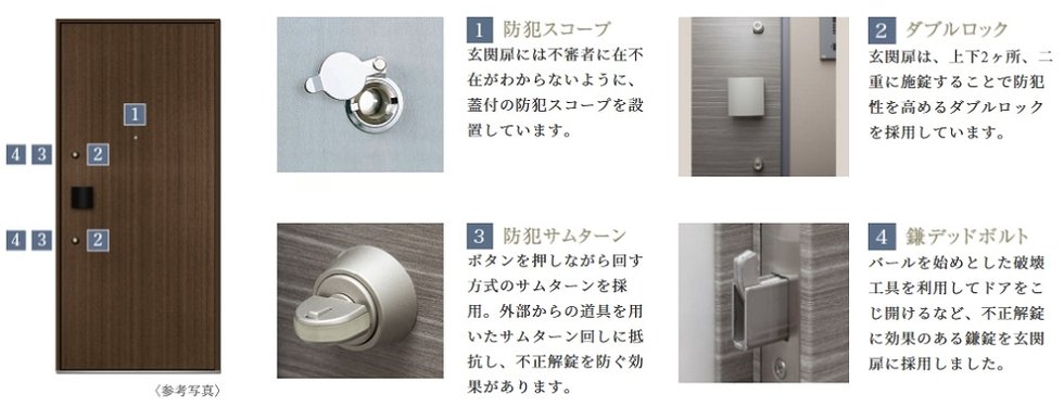 室内への不審者の不正侵入を防ぐ