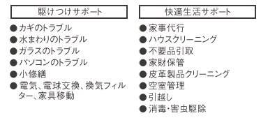 ライフサポートサービス