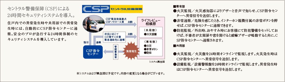 セントラル警備保障(CSP)による24時間セキュリティシステムを導入。