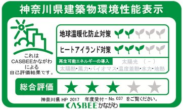 環境性能