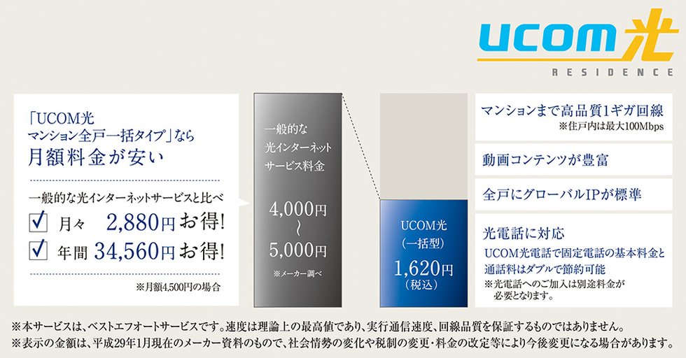 高速インターネット「UCOM光マンション全戸一括タイプ」