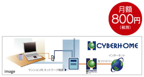 ファミリーネット・ジャパン サイバーホーム