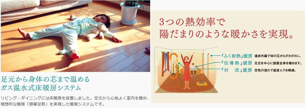 ガス温水床暖房システム
