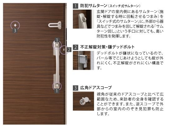 玄関ドアの防犯設備