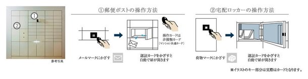 非接触カードをかざすだけで簡単に荷物を受け取れます。