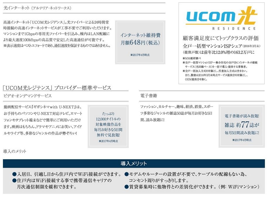 インターネット