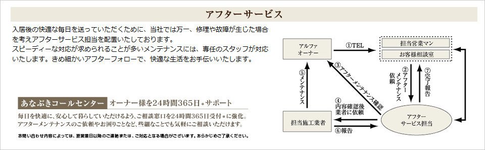 アフターサービス