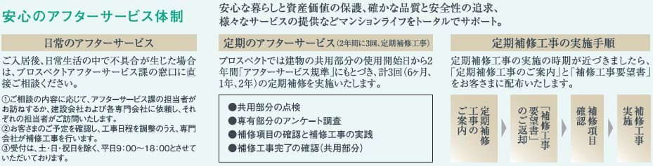 安心のアフターサービス体制