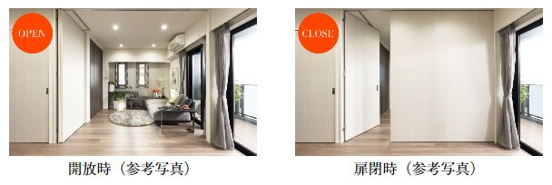 空間をフレキシブルに活用できる「ウォールドア」※1