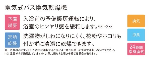電気式バス換気乾燥機