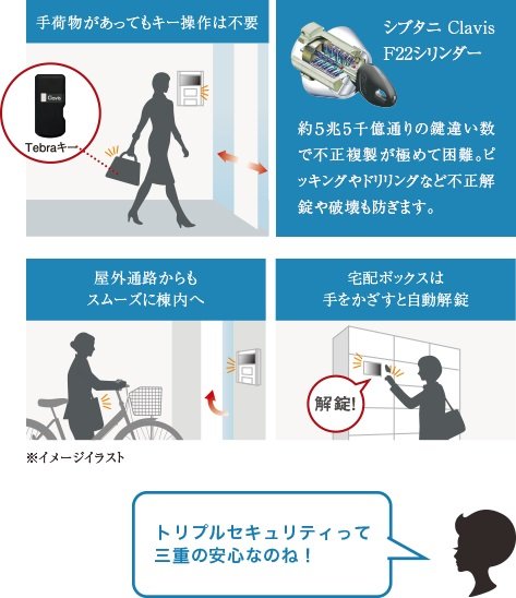 荷物をたくさん持っていてもスムーズに帰宅