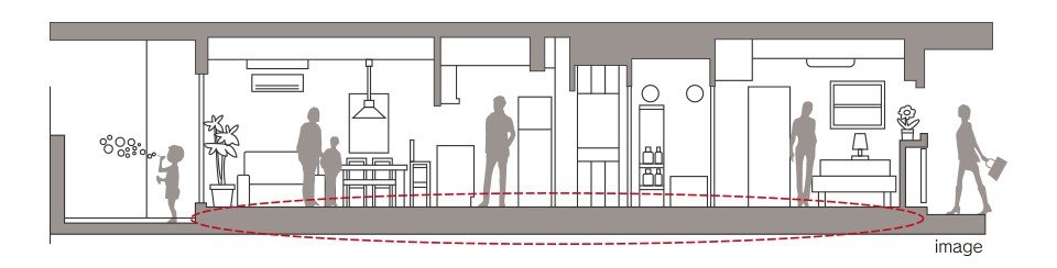 つまずき・転倒の危険性を解消する フルフラット仕様