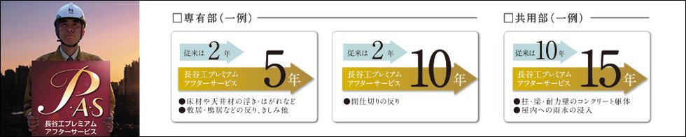 独自の長期アフターサービス