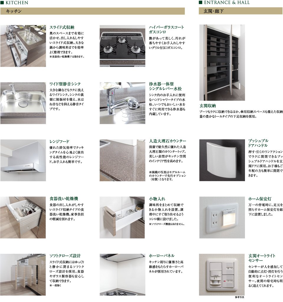 キッチン/玄関・廊下