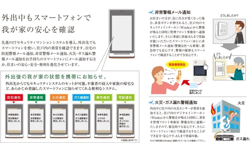 外出中もスマートフォンで我が家の安心を確認