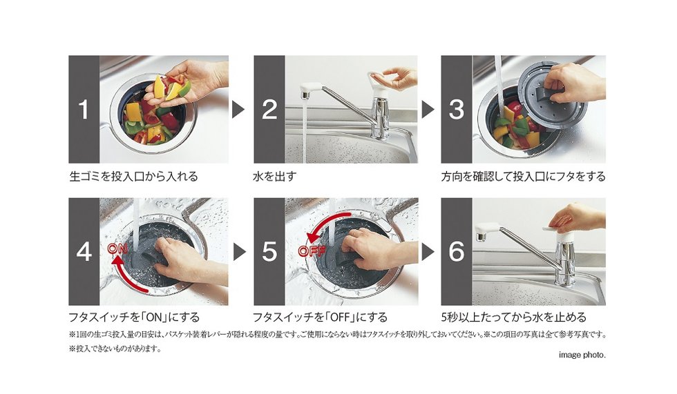 ディスポーザシステム