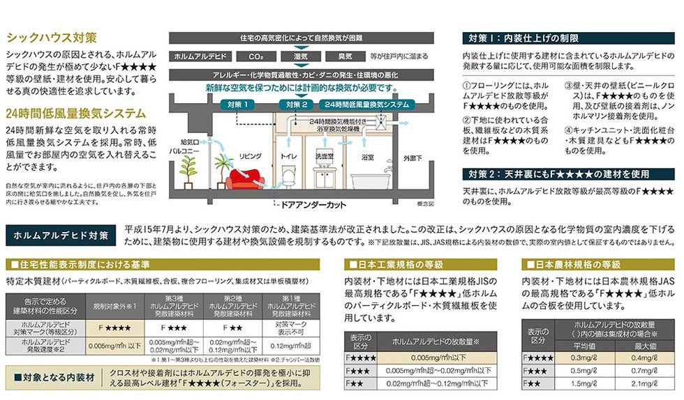 UNIVERSAL DESIGN