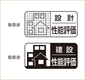 住宅性能表示制度