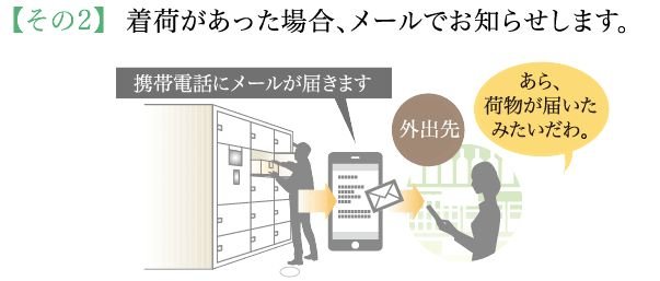お出かけの時でも安心!
家族の帰宅、来訪者、着荷をお知らせするメールサービス