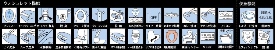 ウォッシュレット機能/便座機能