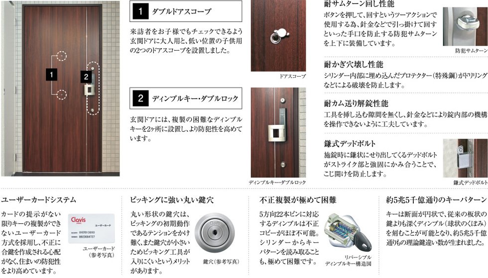 各邸の玄関ドアにも、行き届いた安心機能を採用。