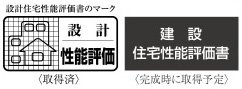 国に登録た第三者機関による客観的な「住宅性能評価書」を取得。