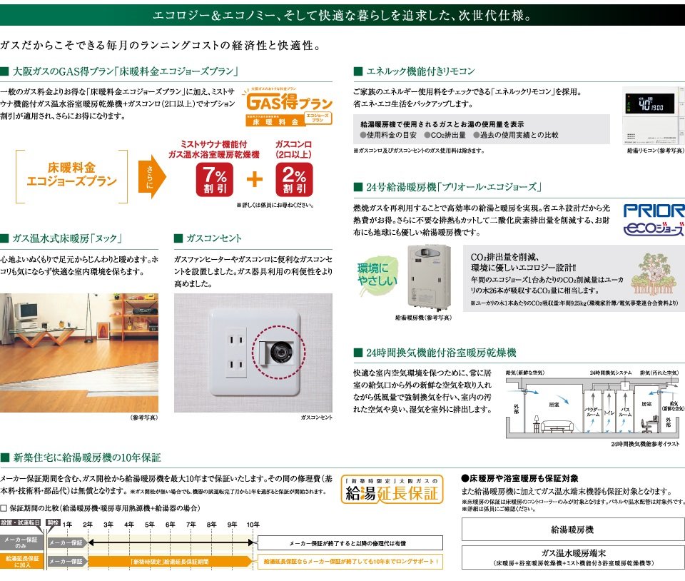 エコロジー&エコノミー、そして快適な暮らしを追求した、次世代仕様。